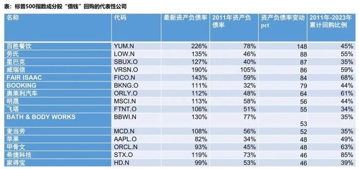 张忆东最新解读2025投资主线：中国股市性价比更优，立足新质生产力和改革两大主线