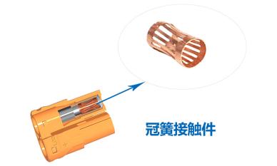 Amass连接器接触件有哪些结构？