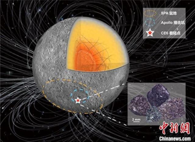 嫦娥六号月壤研究获新成果 中国科学家首揭月球背面古磁场信息