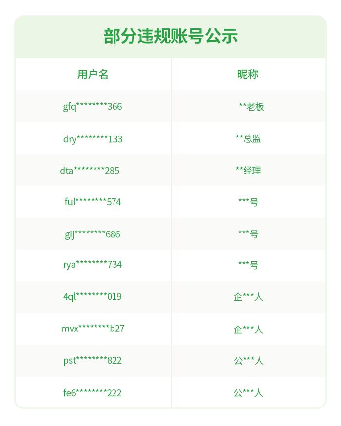 大规模传播！有风险！微信紧急公告