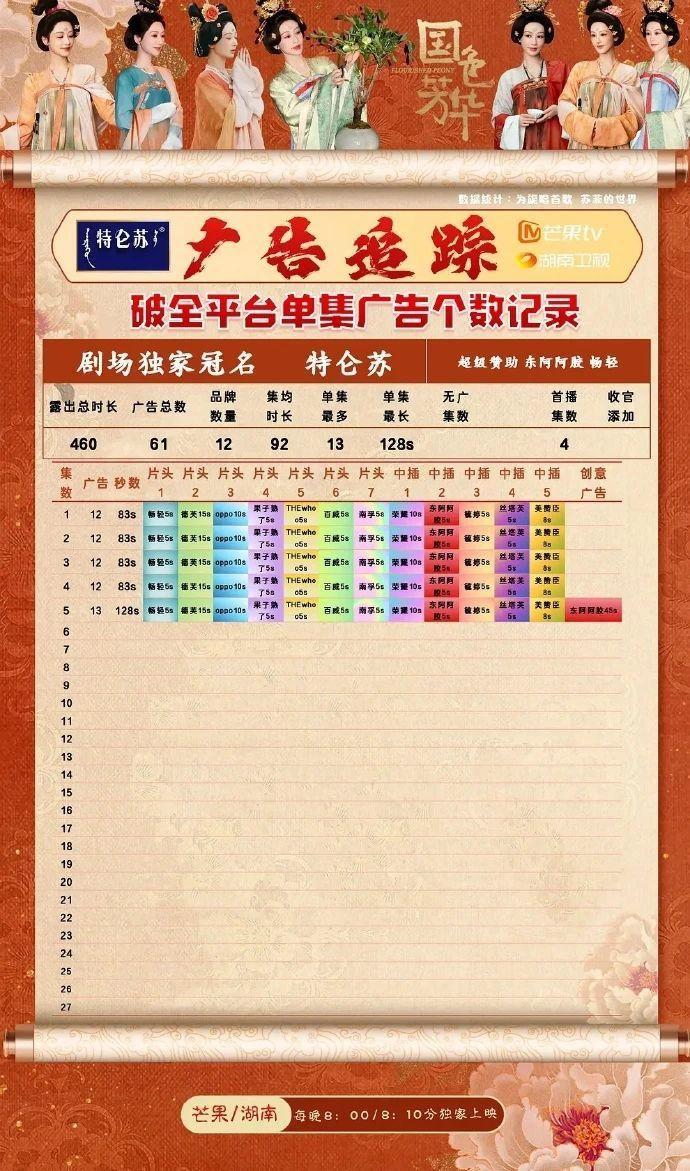 图源:微博截图
