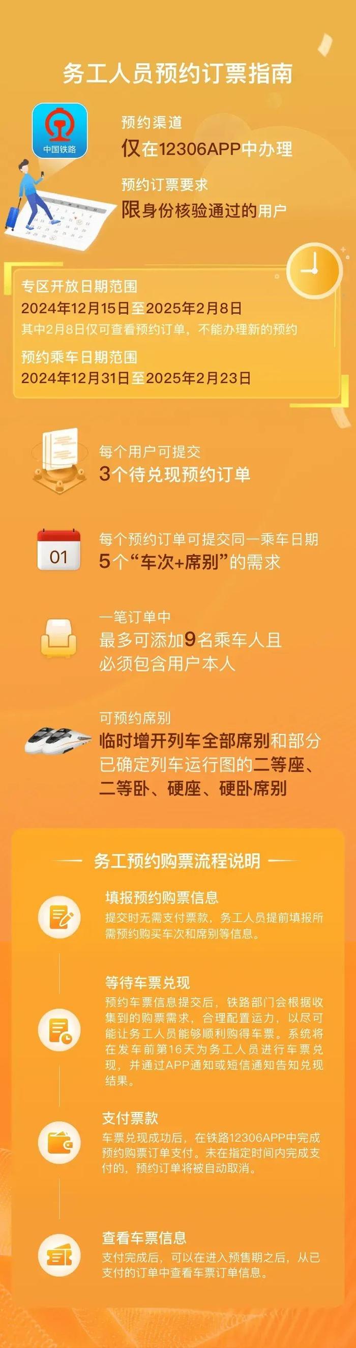 务工人员预约购票服务指南