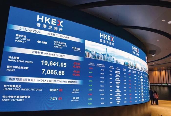 (2024年11月底港股走势。摄影|康恺)