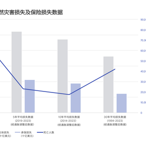 美国有多少年历史，美国有多少年历史2024