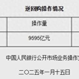 央行今日进行2959亿元7天期逆回购操作