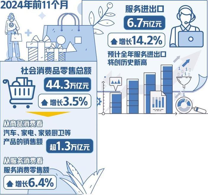 国际商务运营,国际商务运营是干嘛的