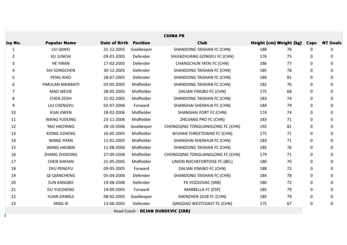 付费看国足时代来了，央视为何不转播U20亚洲杯？熬夜看客战沙特