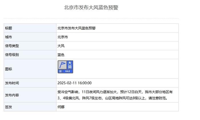 阵风7级左右 北京市发布大风蓝色预警