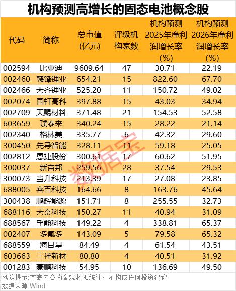 声明:数据宝所有资讯内容不构成投资建议,股市有风险,投资需谨慎。