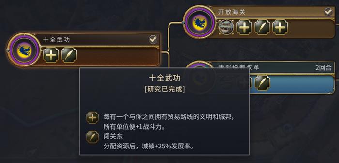 大清“闯关东”政策也提升发展率