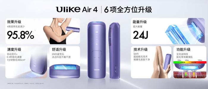 Ulike新品Pro 10发布,内含6大科技