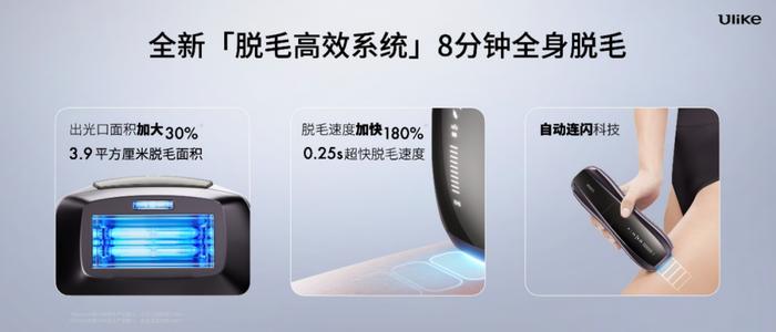 Ulike新品Pro 10发布,内含6大科技