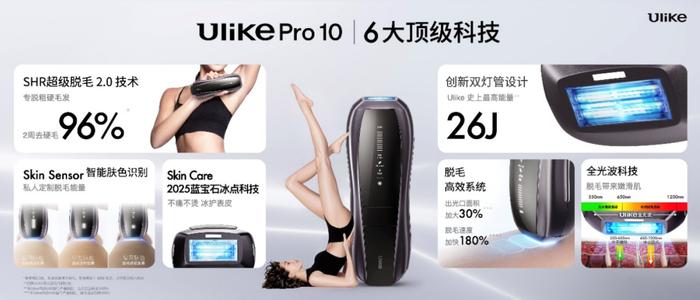 Ulike新品Pro 10发布,内含6大科技