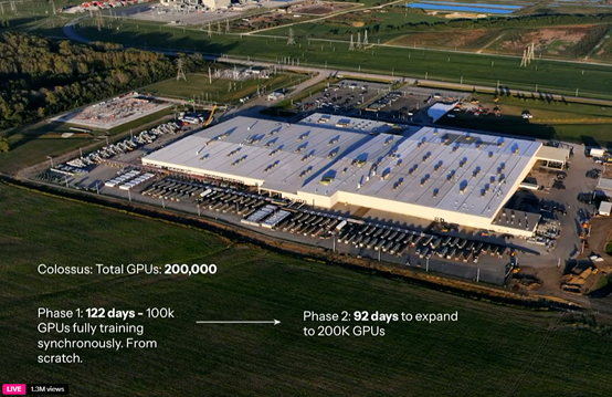 Grok3来了，马斯克笑了，网站崩溃了