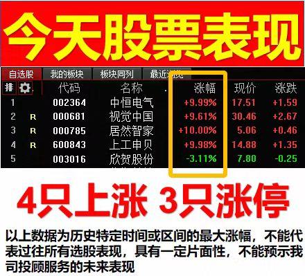 DeepSeek炒股的流量狂欢:博主养号,券商揽客