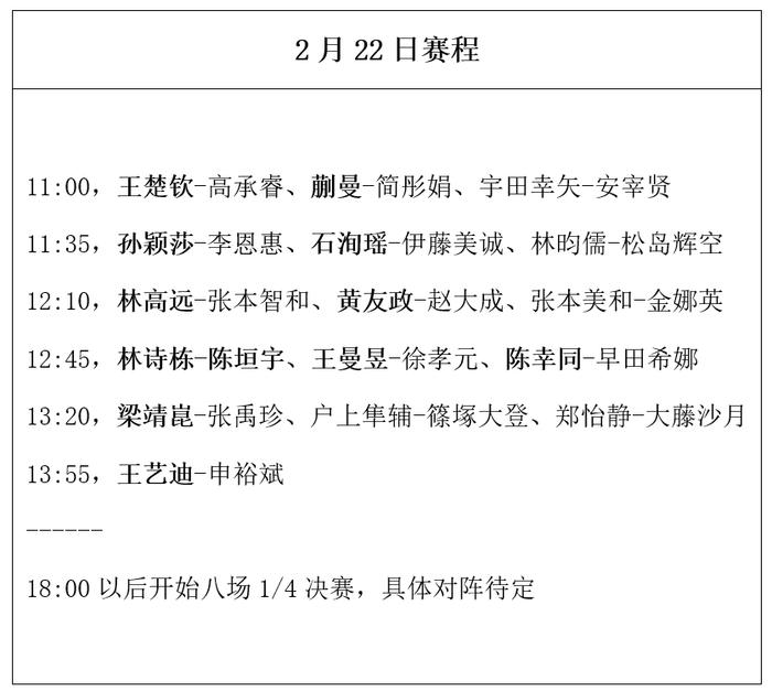 乒乓球亚洲杯2月22日赛程：国乒迎战张本智和、早田希娜、伊藤美诚