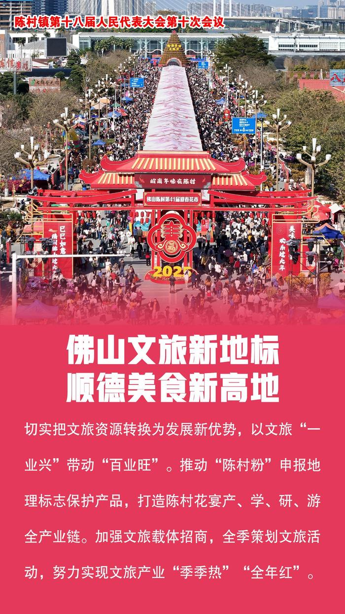 10张图了解陈村2025重点工作