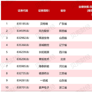 收益快报 w300h300z1l10t10q100fa7.jpg