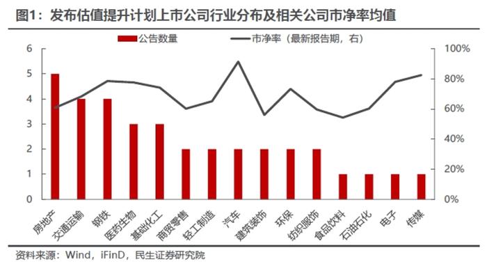 发行市场分化加剧 公募机构如何“不卷而胜”