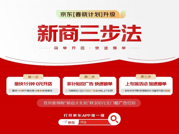 京东 运营中心,京东运营中心是做什么的