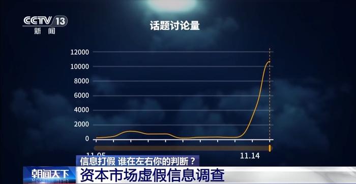 3·15信息打假丨谁在左右你的判断?资本市场虚假信息调查