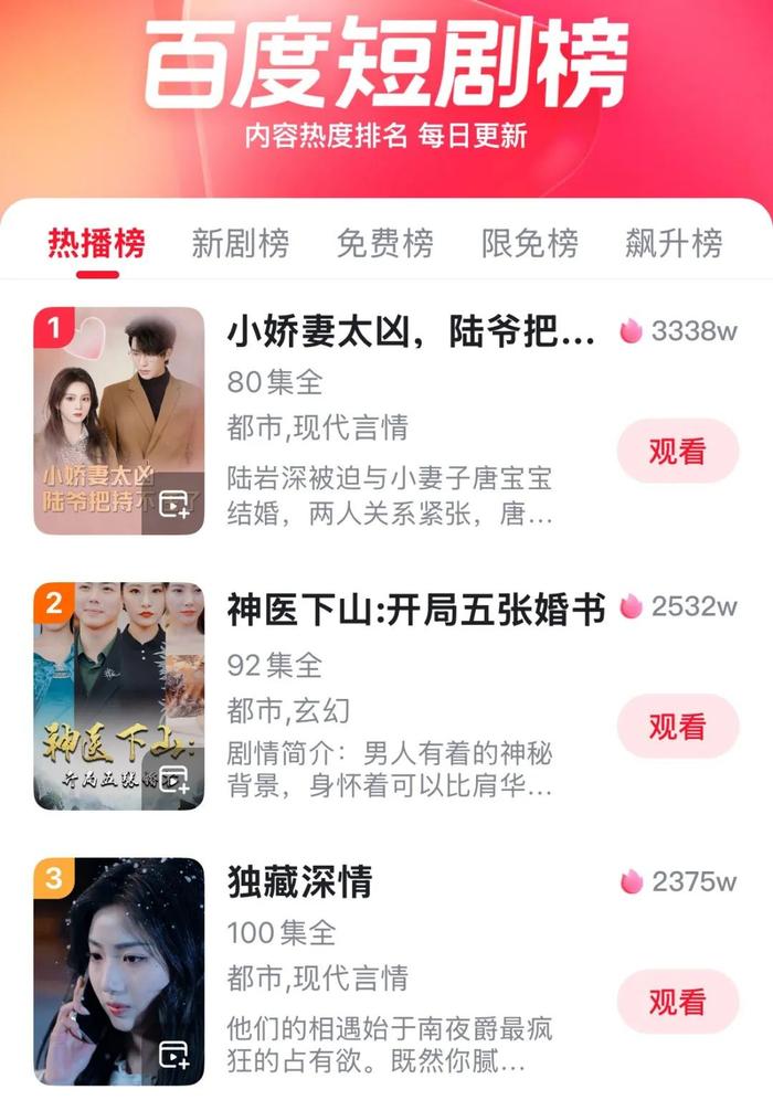 2025大厂短剧策略是什么？