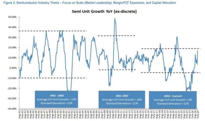 芯片股票风险 w700d1q75cms.jpg