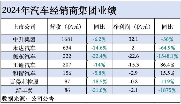 制图:魏勇猛