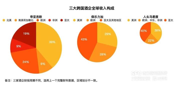 “美国关税阴影”笼罩全球酒业：百年制桶厂即将关闭、千亿美元跨境贸易遭遇风暴