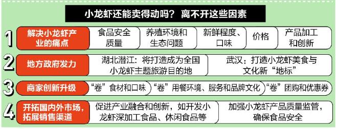图 / 21财料