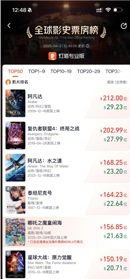 中国青年报(整理:张小松)来源:北京广播电视台、央视新闻、灯塔专业版。
