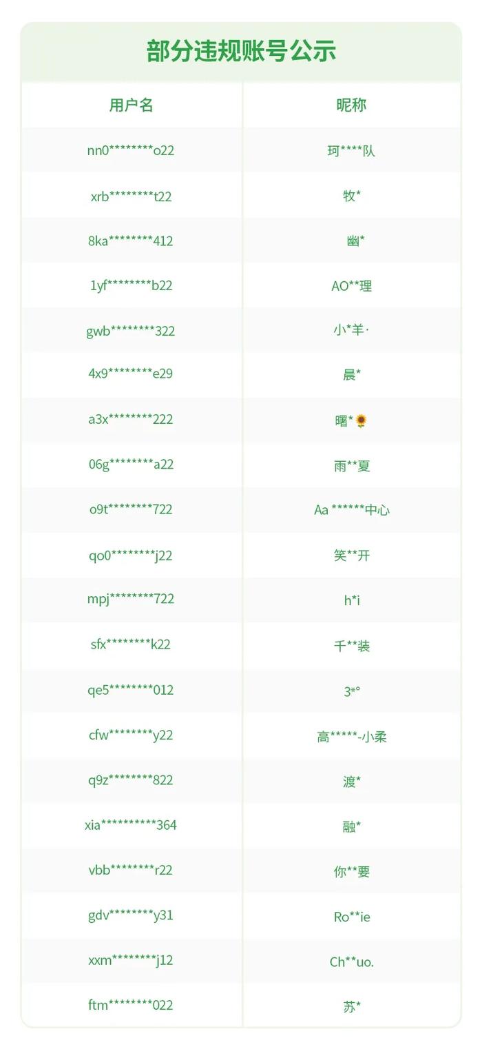 微信账号永久批发怎么弄