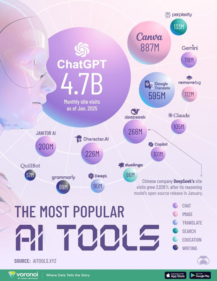 canva ai在哪,canva app怎么用