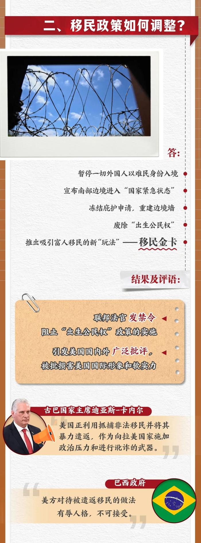 执政100天“答卷”，特朗普能打几分？
