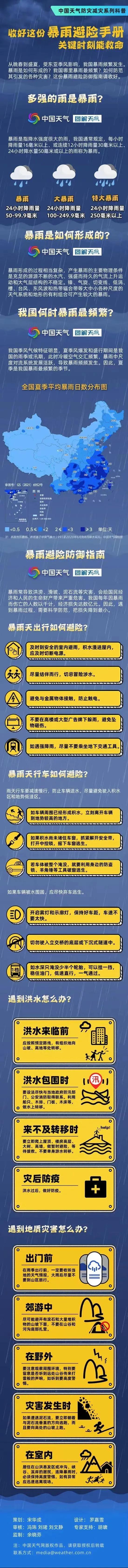 受暴雨影响,多地紧急公告:停运,停课,景区关闭