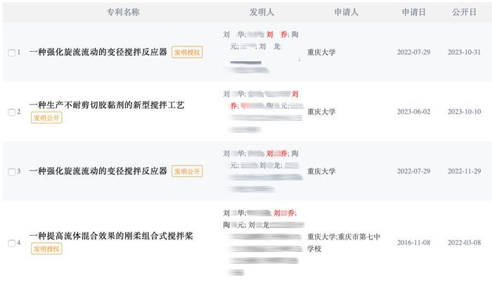 知网刘某乔发明专利搜索结果截图。图源:红星新闻