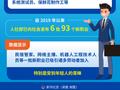 新华鲜报丨职业上新!42个新工种亮相