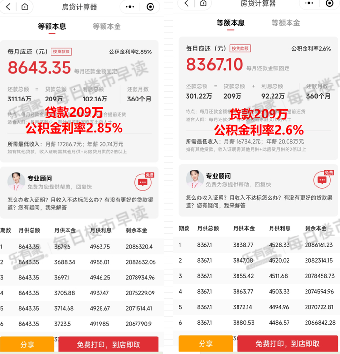 广深官宣下调公积金贷款利率|公积金贷款|贷款利率|广州市_新浪新闻