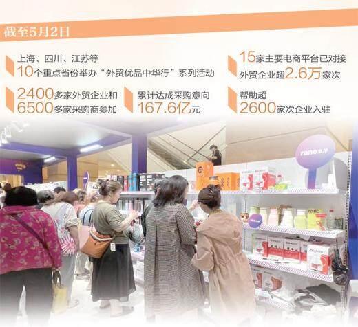 上海市积极为外贸企业与商超百货、电商平台等渠道牵线 一场对接会，助外贸优品入万家（经济聚焦·加快推动