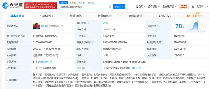 起底整形屁股致肛门受损涉事医院 涉做屁股整形遇假专家医院曾多次被罚 上海和睦家曾因违规用非卫生技术人员被罚