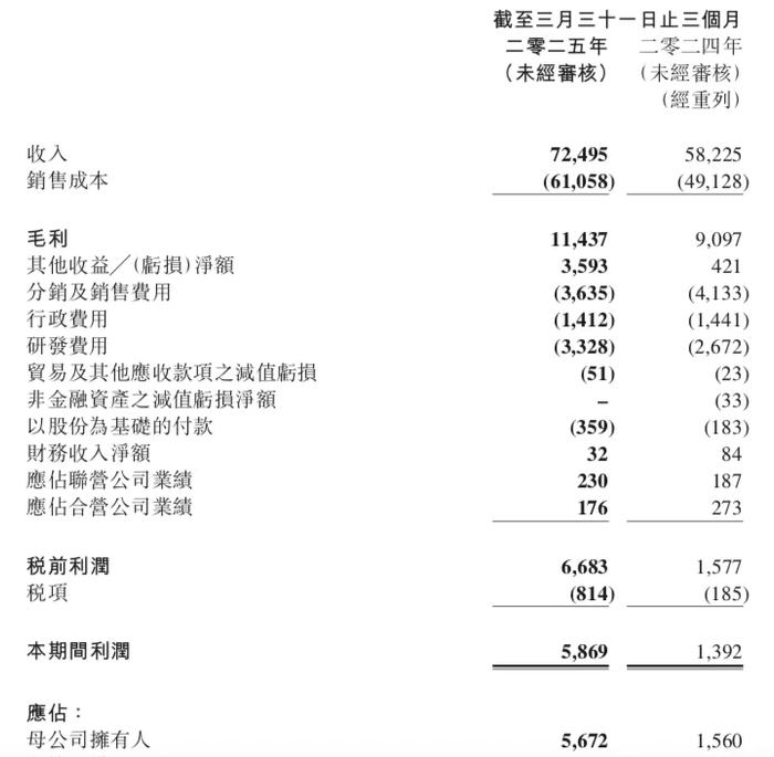 一季度营收创新高却加速合并,吉利汽车行政总裁桂生悦:时间不等人