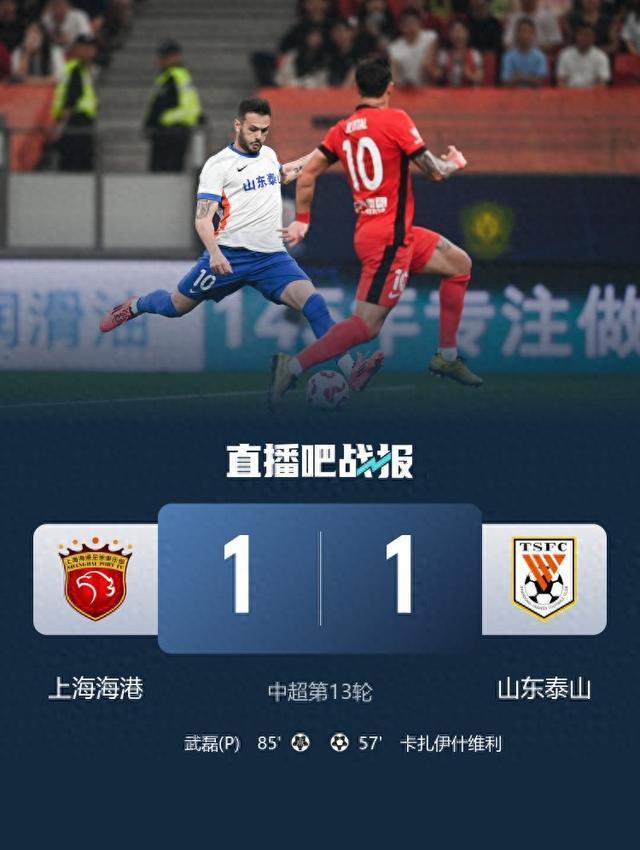 近6轮仅1胜!泰山1-1海港 卡扎破门19岁蒯纪闻造点武磊赛季首球