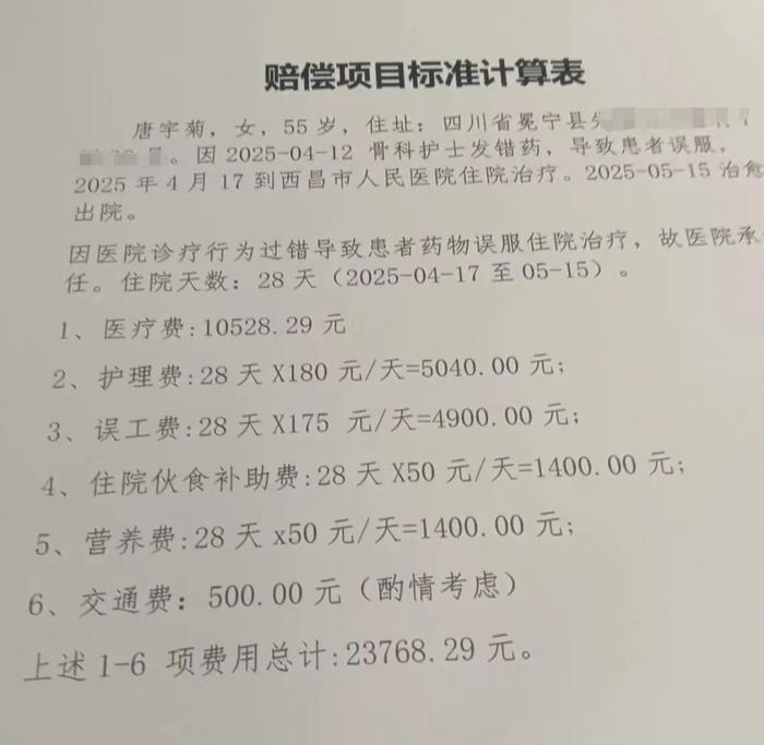 吃了几天后,发现护士给错了药,涉事医院回应