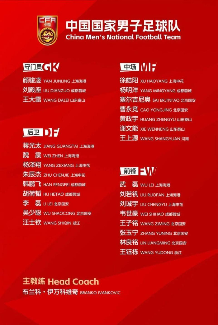 国足VS印尼开球时间敲定，伊万选人引争议，王大雷是否让出一门