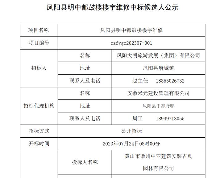 官方通报凤阳县鼓楼楼宇瓦片大面积脱落调查处置情况