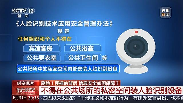 遭遇“强制刷脸”该如何应对?人脸识别新规明起施行