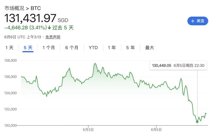马斯克_马斯克与特朗普互喷事件_马斯克反对特朗普税收法案