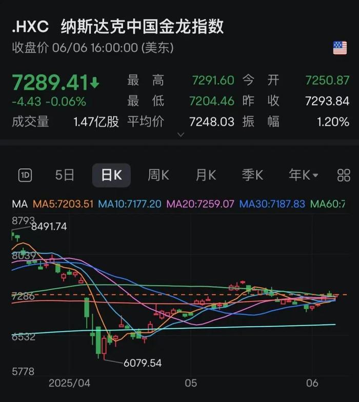 突发！特朗普：将很快公布新任美联储主席任命