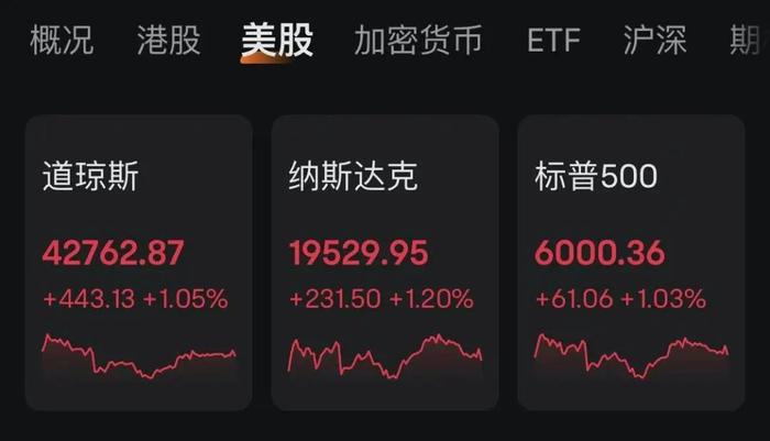 突发！特朗普：将很快公布新任美联储主席任命