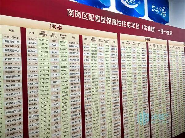 哈尔滨首批配售型保障房购房意向登记达千人，未获资格家庭须14日前申请_手机新浪网